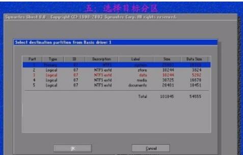 Ghost11.5和Ghost8.3打包截圖