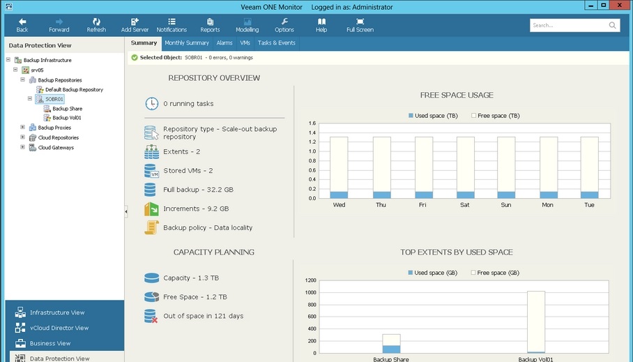 虛擬化應用程序備份Veeam Backup Replication截圖